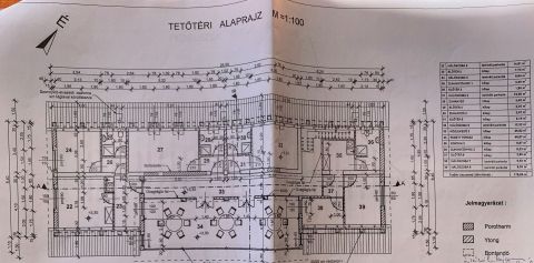 Eladó Vendéglátás 5309 Berekfürdő 