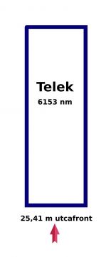 Eladó Telek 4482 Kótaj Külterületi szántó