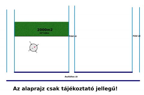Eladó Telek 5100 Jászberény zoo
