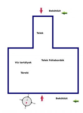 Eladó Mezőgazdasági 6600 Szentes 