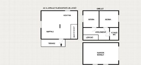Eladó Ház 2760 Nagykáta 2760 Nagykáta, város széle