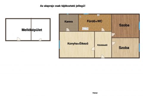 Eladó Ház 5052 Újszász Újszászon  vasútállomástól néhány percre 2 szobás58nm-es ház