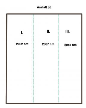Eladó Telek 6000 Kecskemét 6000 nm-es, osztható BELTERÜLETI telek a Ladánybenei úton