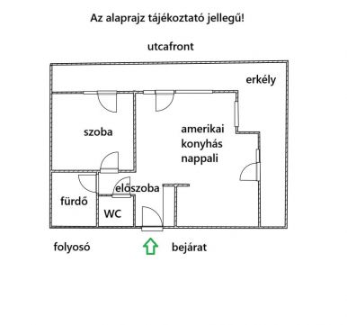 Eladó Lakás 1117 Budapest 11. kerület 1117 Budapest 11, Kopaszi Gát