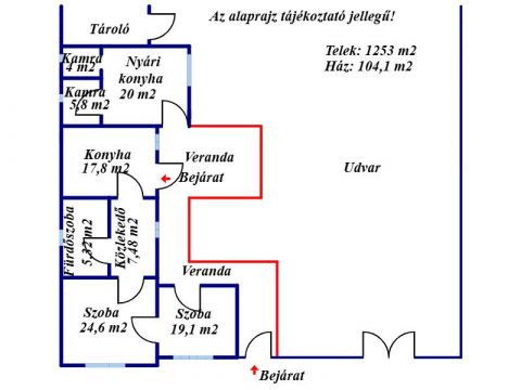 Eladó Ház 5600 Békéscsaba 5671 Békéscsaba, Mezőmegyer központ