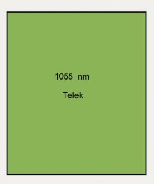 Eladó Telek 5241 Abádszalók , 5241 Abádszalók, Tisza tó