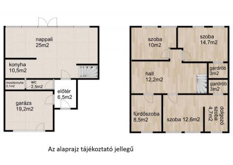Eladó Ház 4246 Nyíregyháza 4400 Nyíregyháza, örökösföld