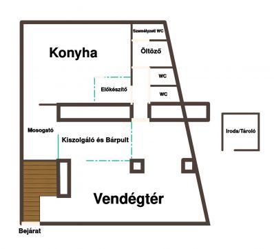 Eladó Vendéglátás 1092 Budapest 9. kerület 