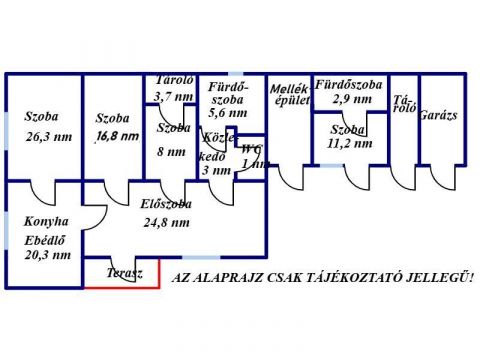 Eladó Ház 5440 Kunszentmárton 5440 Kunszentmárton, Buszmegálló környékén