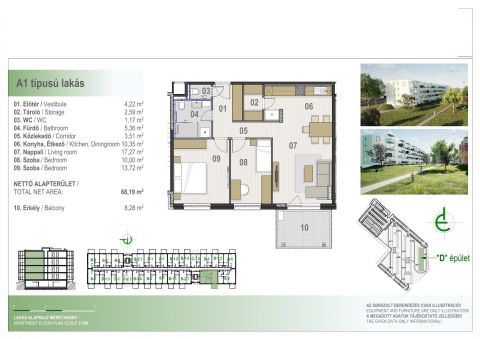 Eladó Lakás 4030 Debrecen , MODERN, FIATALOS ÚJ LAKÁSOK