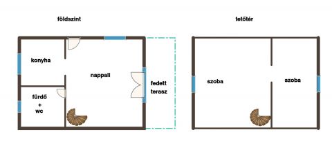 Eladó Ház 2800 Tatabánya 