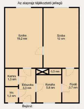 Eladó Lakás 1101 Budapest 10. kerület 1101 Budapest 10, Gyárdűlő