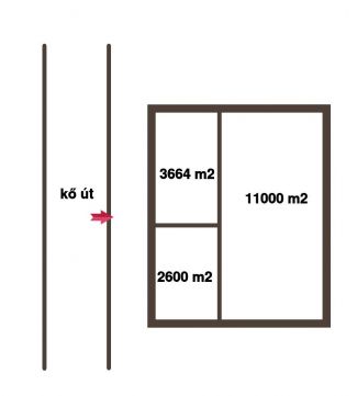 Eladó Telek 6100 Kiskunfélegyháza 