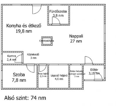 Eladó Ház 8445 Városlőd 8445 Városlőd, Csendes