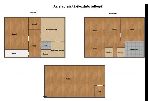 Eladó Ház 9024 Győr Rét utca közelében